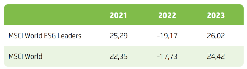Snímek obrazovky 2024-02-19 v 11.53.00